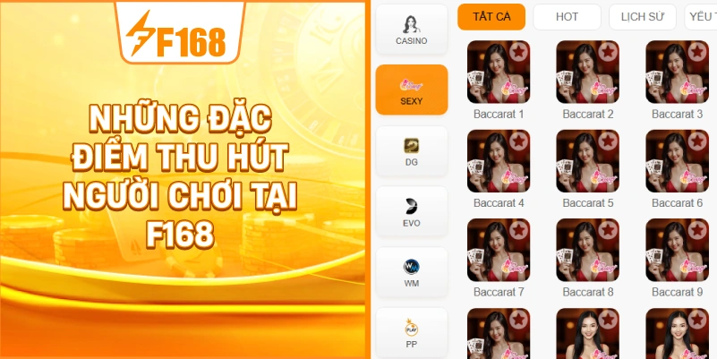 Phân Tích F168: Ưu Điểm, Hạn Chế Và Đối Tượng Phù Hợp Phân Tích F168: Ưu Điểm, Hạn Chế Và Đối Tượng Phù Hợp